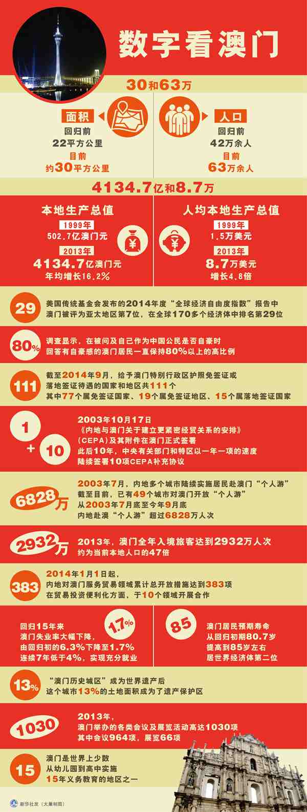 澳門一肖一碼澳門，澳門精準(zhǔn)一肖一碼預(yù)測(cè)