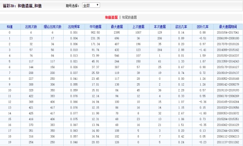 天下彩(9944CC)天下彩圖文資訊99，天下彩圖文資訊99資訊集結(jié)