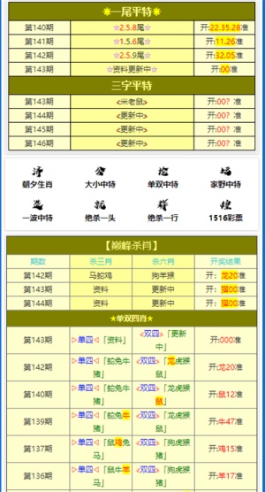 澳門六開彩資料免費大全今天，澳門六開彩資料免費大全今日版