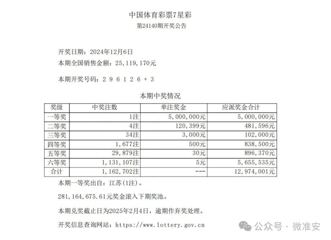 揭秘新澳彩開(kāi)獎(jiǎng)記錄，2025年最新消息一網(wǎng)打盡，揭秘新澳彩開(kāi)獎(jiǎng)記錄，一網(wǎng)打盡最新消息，2025年開(kāi)獎(jiǎng)動(dòng)態(tài)全解析