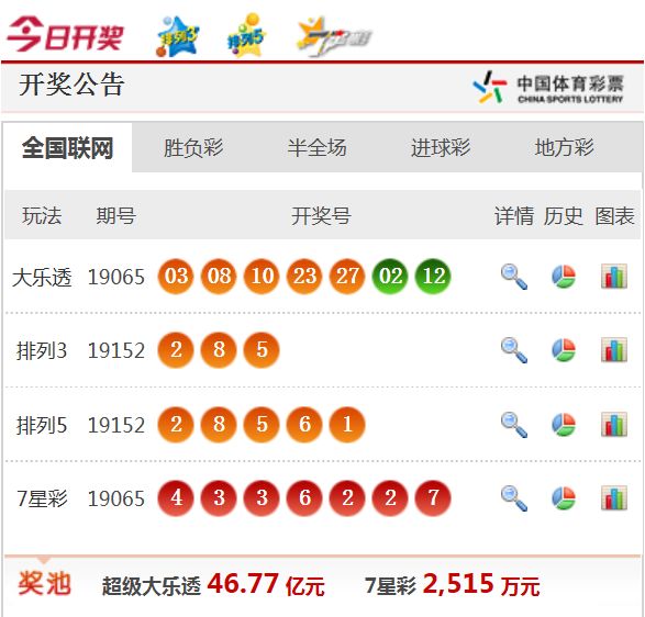 新澳天天開(kāi)獎(jiǎng)資料大全最新，新澳天天開(kāi)獎(jiǎng)資料大全，最新開(kāi)獎(jiǎng)信息匯總