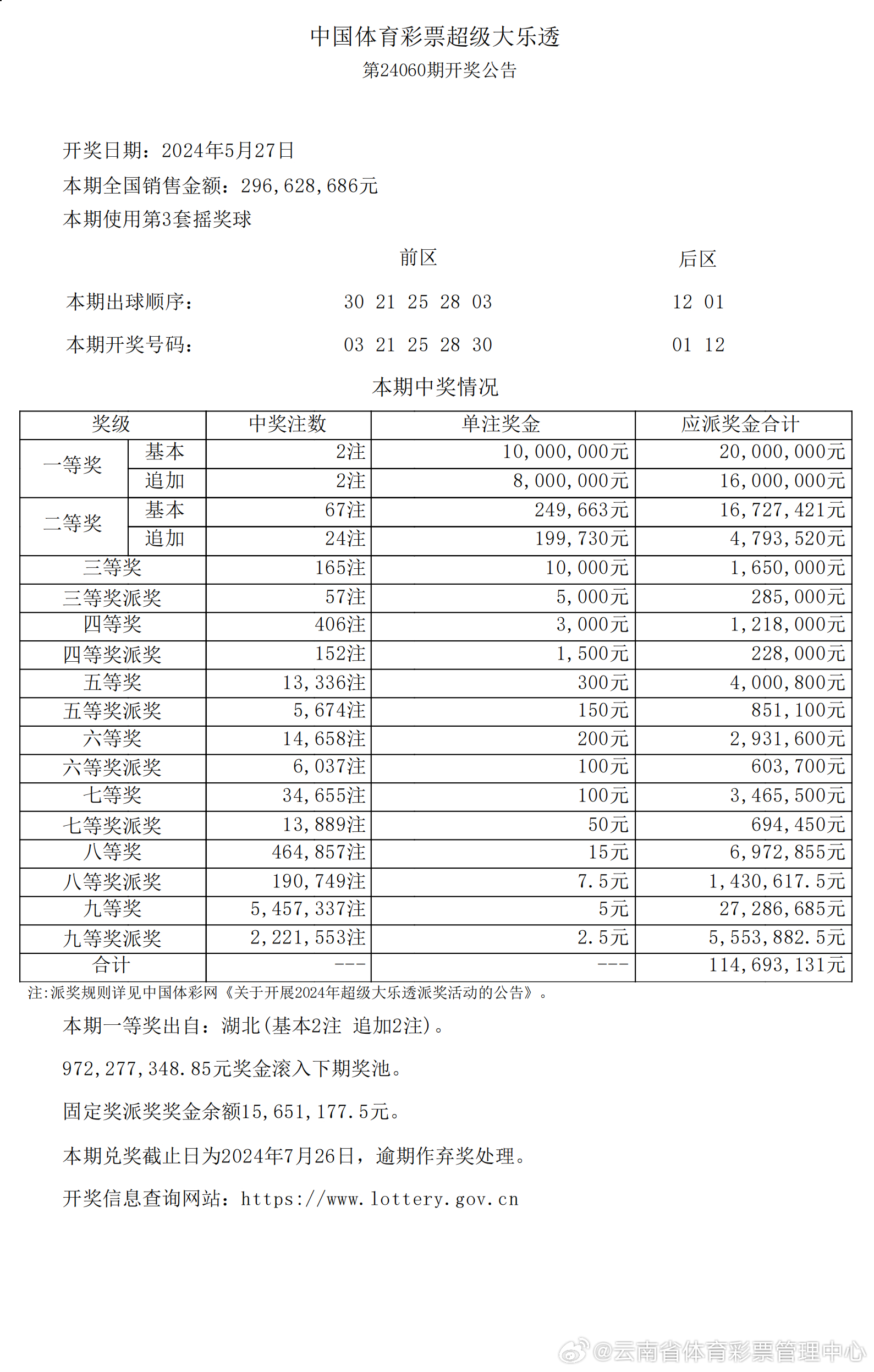 揭秘2025新澳開獎記錄，數(shù)據(jù)背后的故事，揭秘2025新澳開獎記錄，數(shù)據(jù)背后的秘密故事
