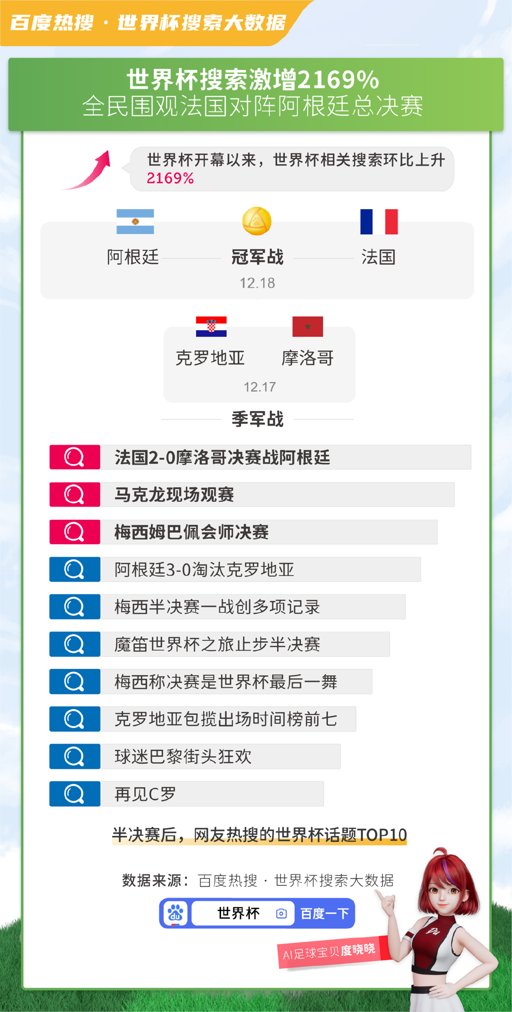 新澳天天彩正版免費(fèi)資料解析，新澳天天彩正版免費(fèi)資料深度解析