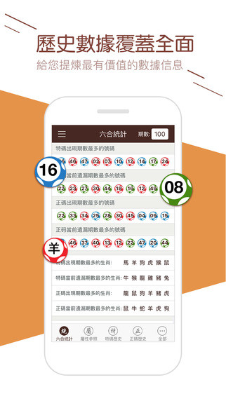 澳門六開彩最準(zhǔn)免費資料，澳門六開彩最準(zhǔn)免費資料——揭秘獨家預(yù)測
