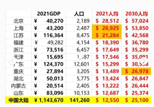 2025香港資料大全正新版，香港最新資訊大全（2025版）