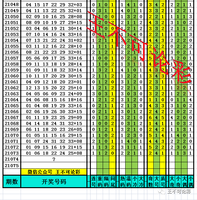 新澳天天開獎資料大全，探索最新期開獎秘密，新澳天天開獎資料大全，揭秘最新期開獎秘密