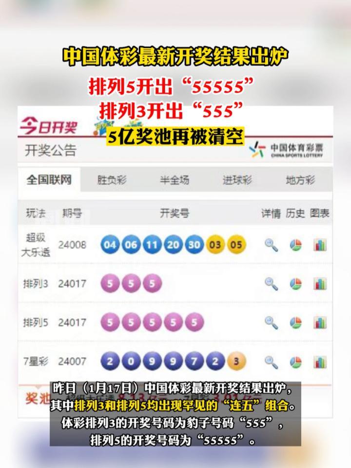 新澳門六開彩開獎結果2025年，澳門六開彩開獎結果揭曉，2025年最新數據揭秘！