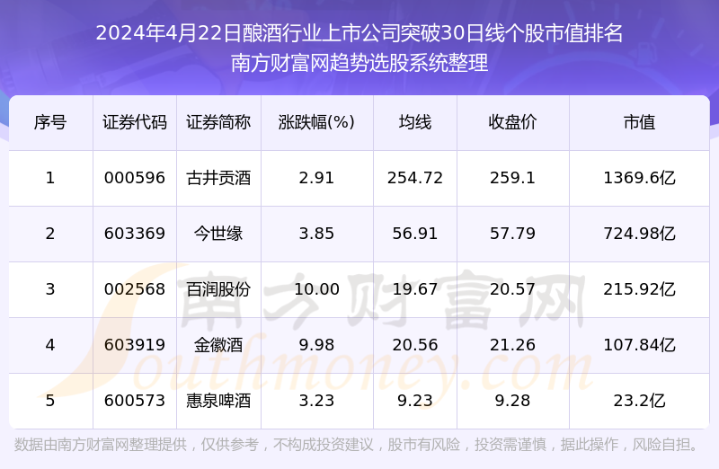 新澳今晚上9點30開獎結果，新澳今晚9點30開獎結果揭曉