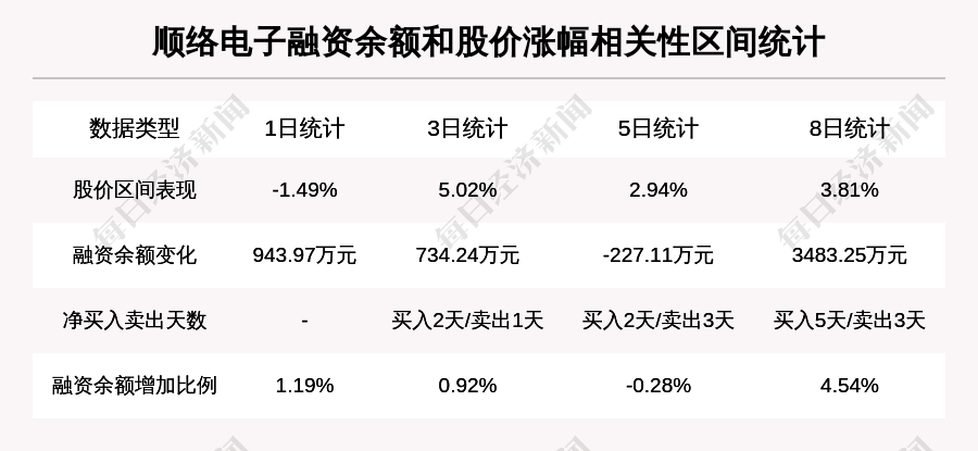 新澳天天開獎資料大全最新5，新澳天天開獎資料大全（最新5期開獎結(jié)果匯總）