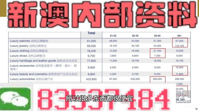 新澳內(nèi)部資料免費(fèi)精準(zhǔn)37b，新澳內(nèi)部資料揭秘，精準(zhǔn)37b免費(fèi)獲取指南