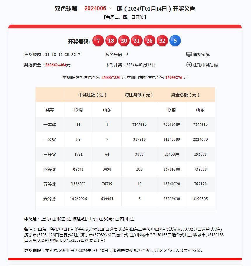 新澳門(mén)彩4949最新開(kāi)獎(jiǎng)記錄，澳門(mén)彩最新開(kāi)獎(jiǎng)記錄4949結(jié)果揭曉