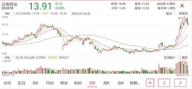4949澳門特馬今晚開獎53期，澳門特馬第53期開獎揭曉結果