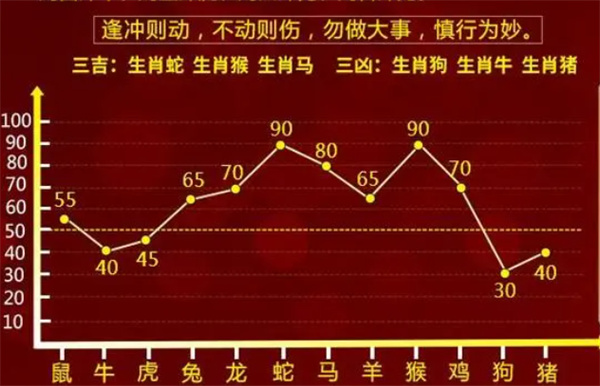 一肖一碼100-準資料，一肖一碼，百分百精準資料揭秘