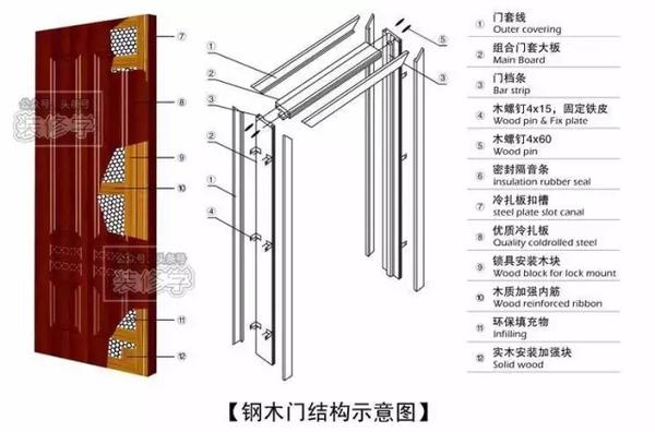 新門內(nèi)部資料精準大全揭秘，新門內(nèi)部資料揭秘大全
