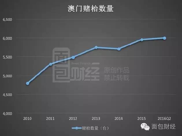 2025新澳門精準正版免費,實地驗證數(shù)據(jù)策略_14