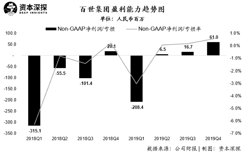 新澳2025天天正版資料大全,穩(wěn)定性方案解析_30