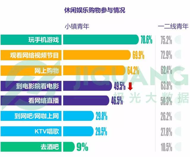 新澳天天開獎資料大全最新53,深層策略設(shè)計數(shù)據(jù)_23