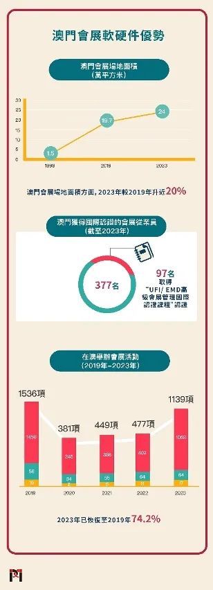 2025新澳門精準免費大全,數(shù)據(jù)設(shè)計驅(qū)動策略_4