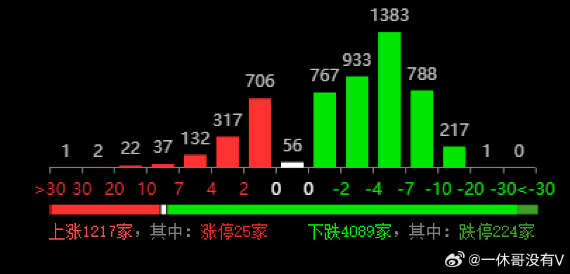 新奧天天開彩免費(fèi)公布,深層數(shù)據(jù)策略設(shè)計_18