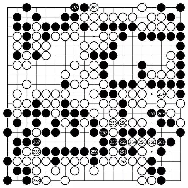 新澳天天開獎(jiǎng)資料大全,科學(xué)研究解析說(shuō)明_39