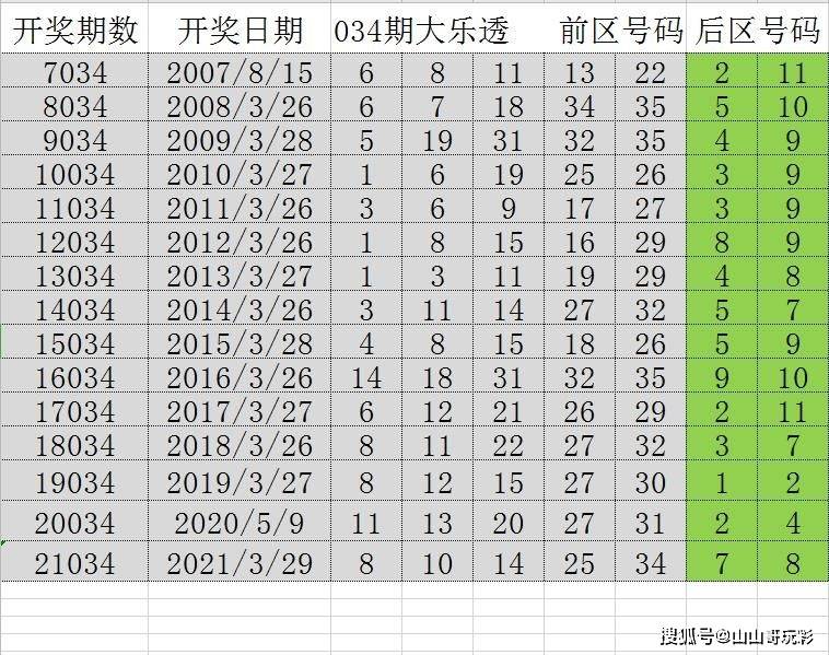 2025年天天開好彩大全,準(zhǔn)確資料解釋落實(shí)_25