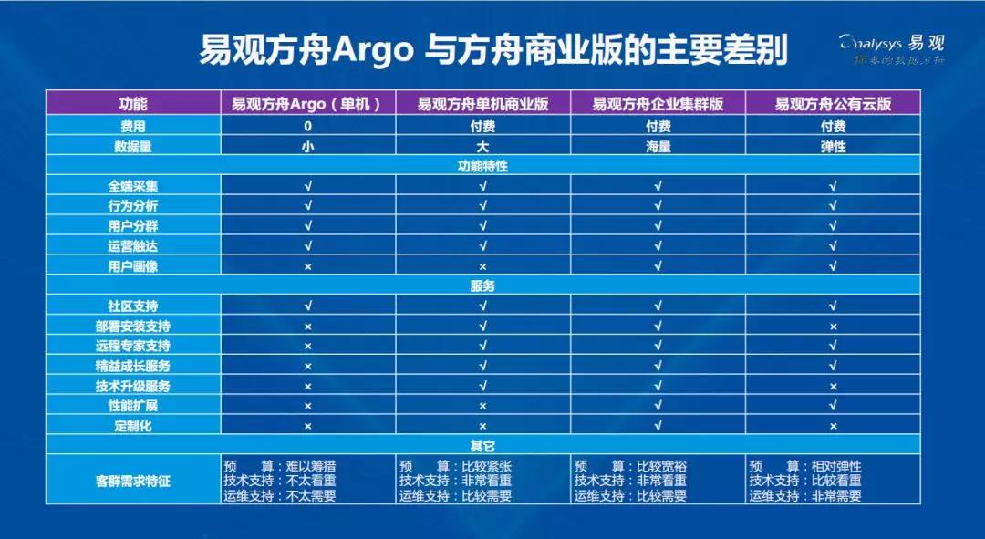 新澳2025精準(zhǔn)正版免費(fèi)資料,數(shù)據(jù)驅(qū)動(dòng)執(zhí)行決策_(dá)2