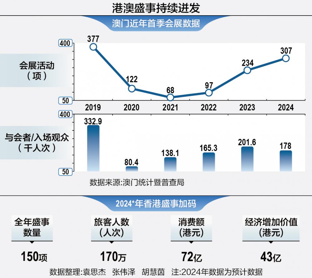 新澳門2025最精準免費大全,詳細數(shù)據(jù)解釋定義_29