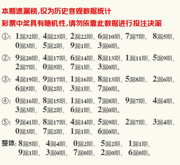 2025年最新開獎(jiǎng)結(jié)果，2025年最新開獎(jiǎng)結(jié)果揭曉