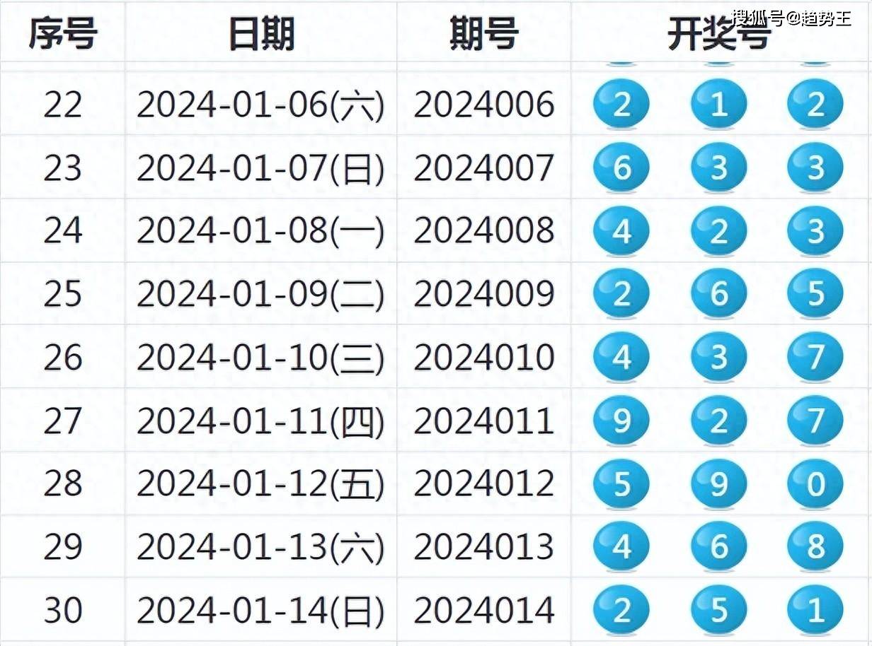 2025新澳今晚開獎號碼,精細(xì)分析解釋定義_16