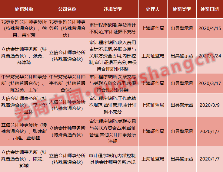 今晚澳門開什么生肖,高效方法評(píng)估_4
