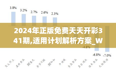 2025年天天彩全年免費(fèi)資料,全面執(zhí)行數(shù)據(jù)計(jì)劃_3