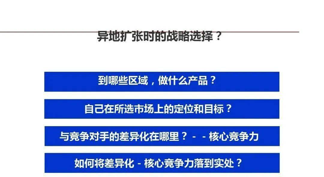 新奧最精準免費大全,精細化策略解析_7