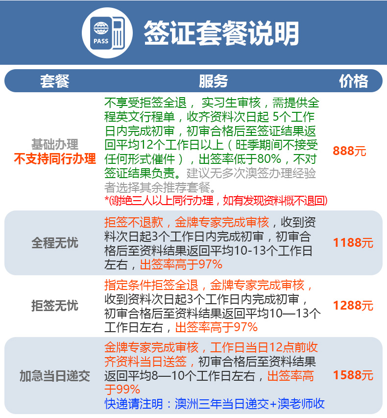 新澳天天開獎(jiǎng)資料大全旅游團(tuán),可靠性策略解析_27