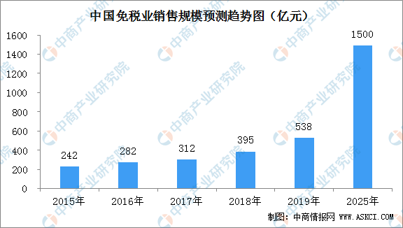 2025精準資料大全免費,實證分析解釋定義_12