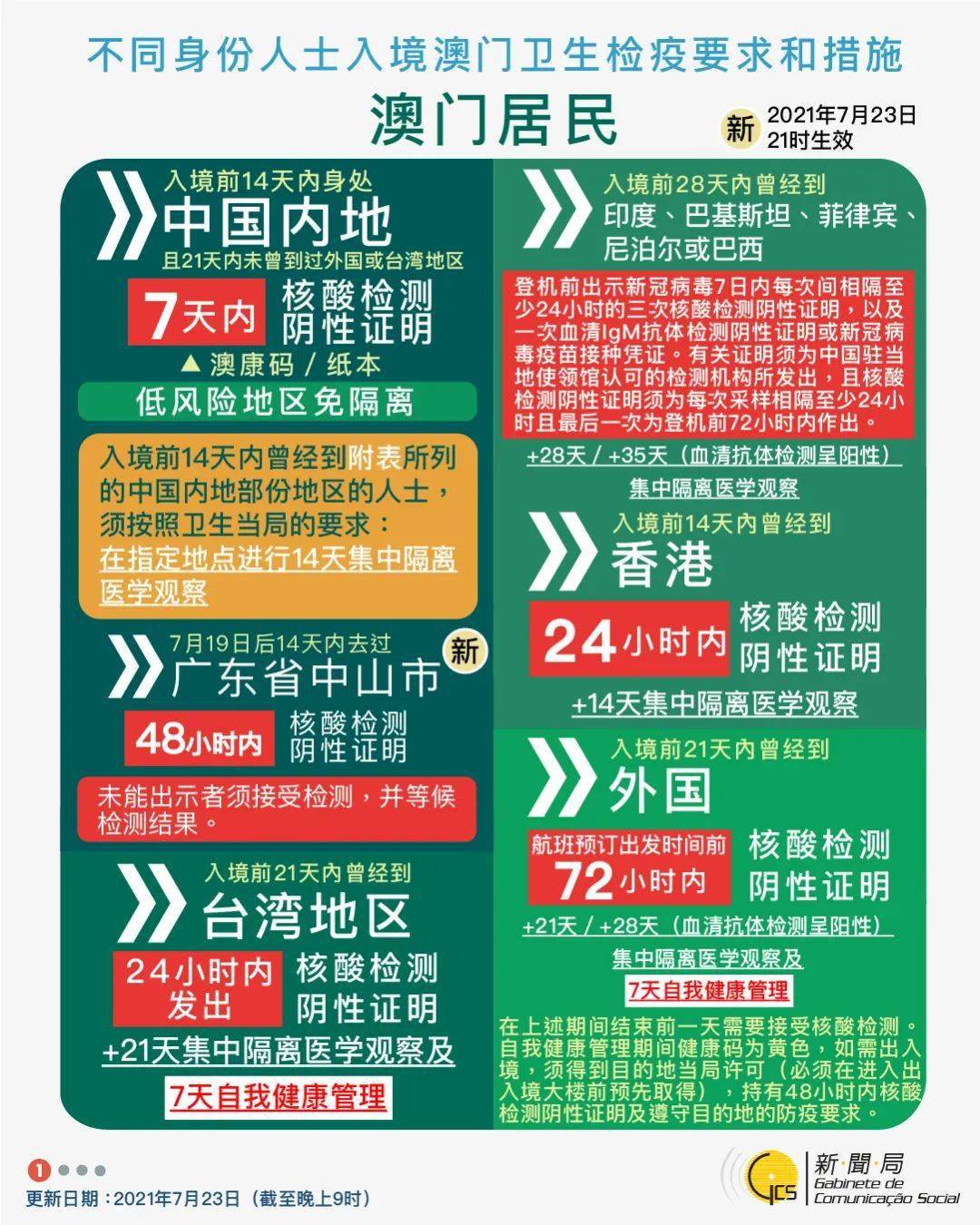 2025新澳門最精準(zhǔn)免費(fèi)大全,合理決策執(zhí)行審查_9