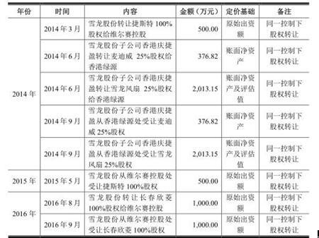 二四六香港管家婆期期準(zhǔn)資料大全，香港管家婆期期準(zhǔn)資料大全 246期期精選預(yù)測(cè)