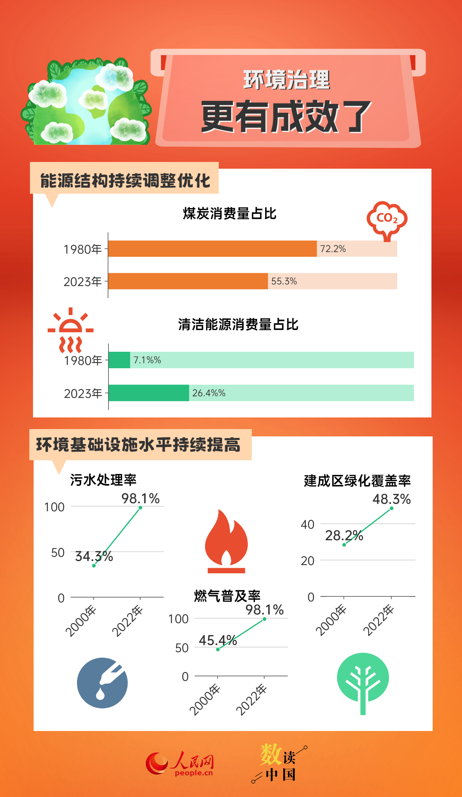 2025年新澳門天天開獎免費查詢,數據驅動分析決策_46