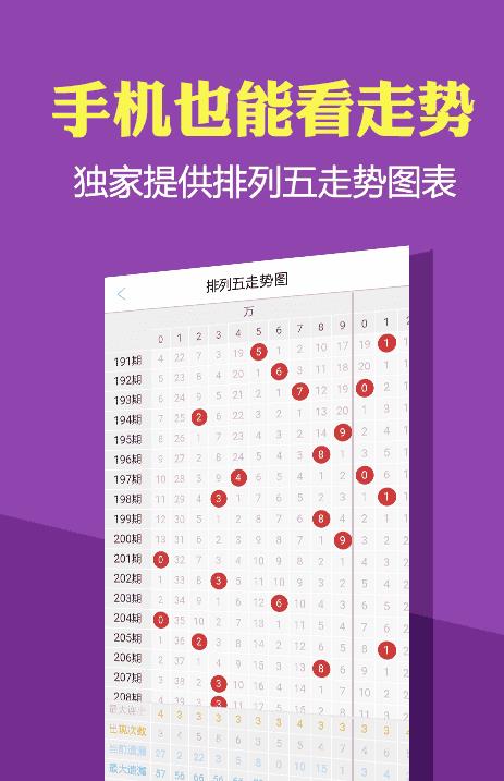 2025正版免費(fèi)資料大全,廣泛方法評(píng)估說(shuō)明_49