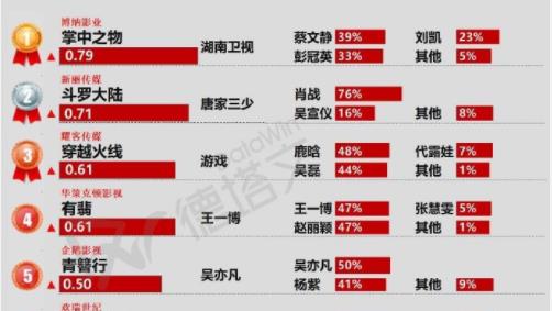 新澳天天彩資料大全一肖,快速響應(yīng)執(zhí)行方案_33