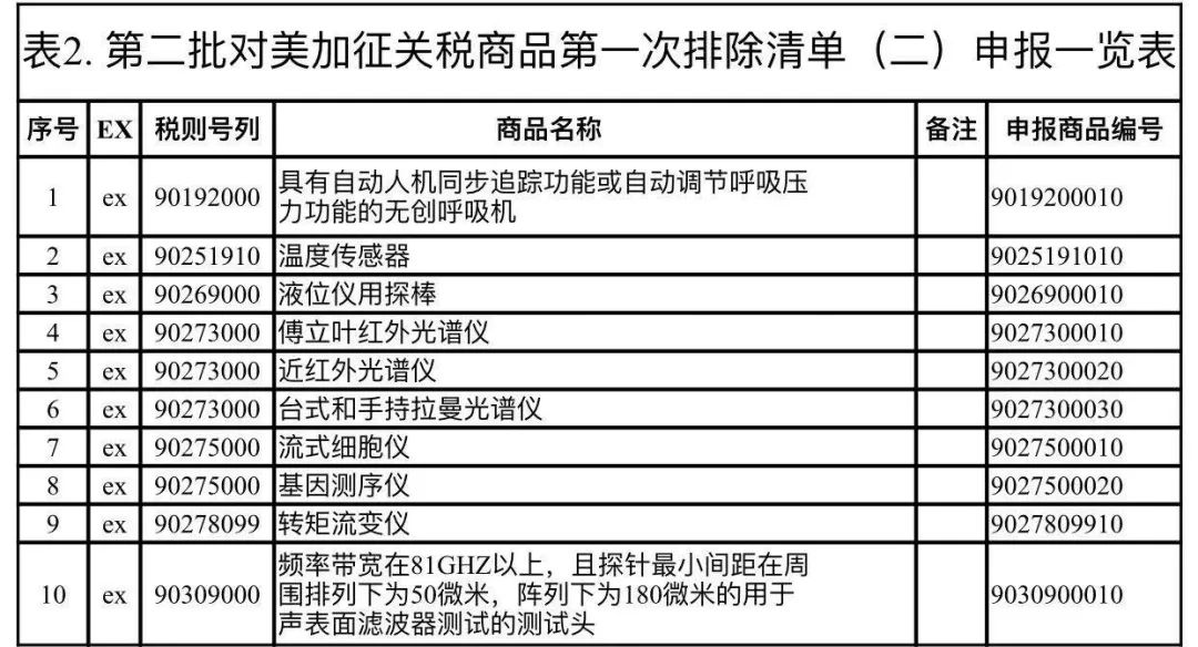 新澳門今晚開獎(jiǎng)結(jié)果號(hào)碼2025,實(shí)踐解答解釋定義_34