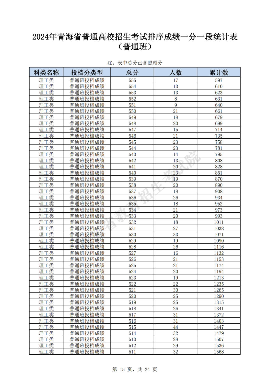 澳門開獎結(jié)果 開獎記錄表生肖，澳門開獎結(jié)果及生肖開獎記錄表