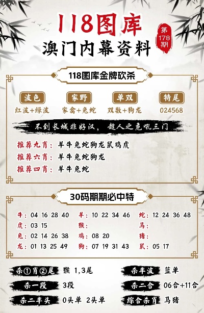 港彩二四六天天好資料,動態(tài)評估說明_49