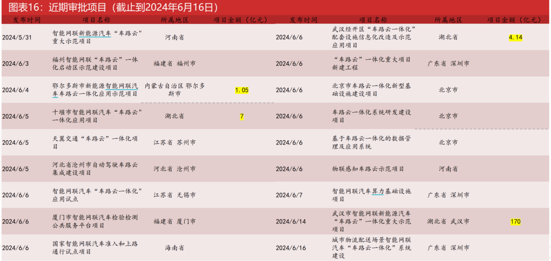 2025正版資料免費(fèi)公開(kāi),真實(shí)數(shù)據(jù)解釋定義_11
