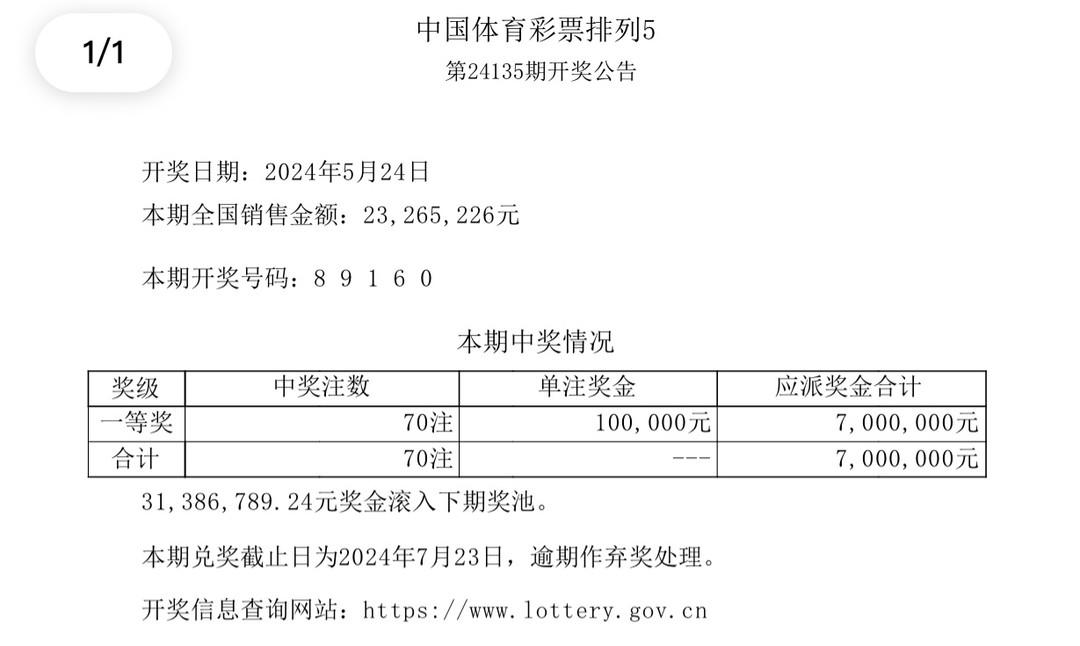 2025澳門彩開獎(jiǎng)結(jié)果,可靠策略分析_13