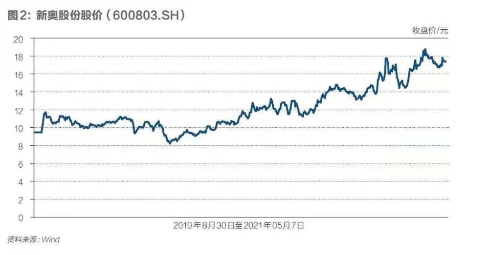2025新奧門今晚開獎(jiǎng)結(jié)果,數(shù)據(jù)引導(dǎo)計(jì)劃設(shè)計(jì)_40