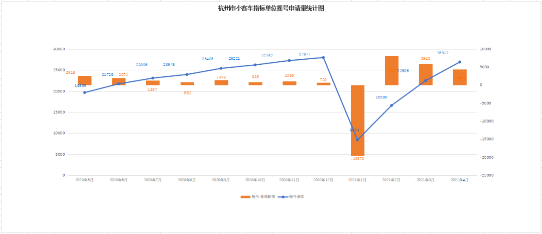 新澳門今晚開獎結(jié)果查詢,深入數(shù)據(jù)應(yīng)用計劃_6