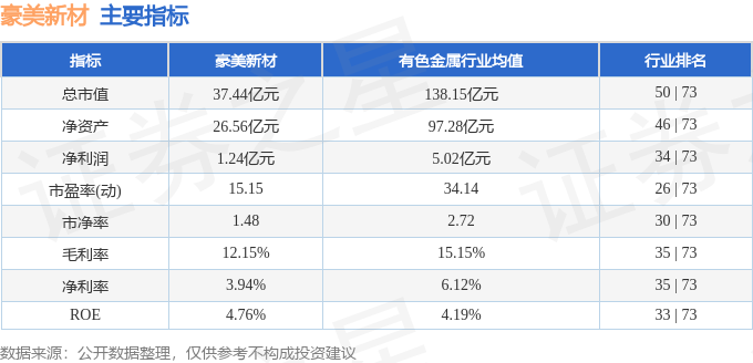 新澳天天開獎(jiǎng)資料大全最新53,深入解析設(shè)計(jì)數(shù)據(jù)_27