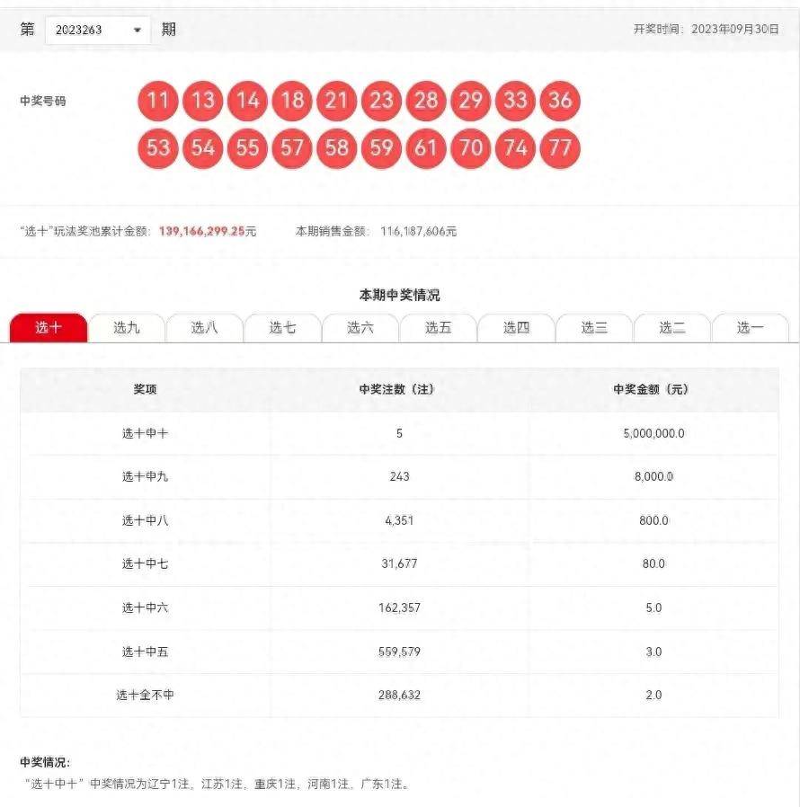 新澳2025年開獎記錄，新澳2025年開獎記錄概覽