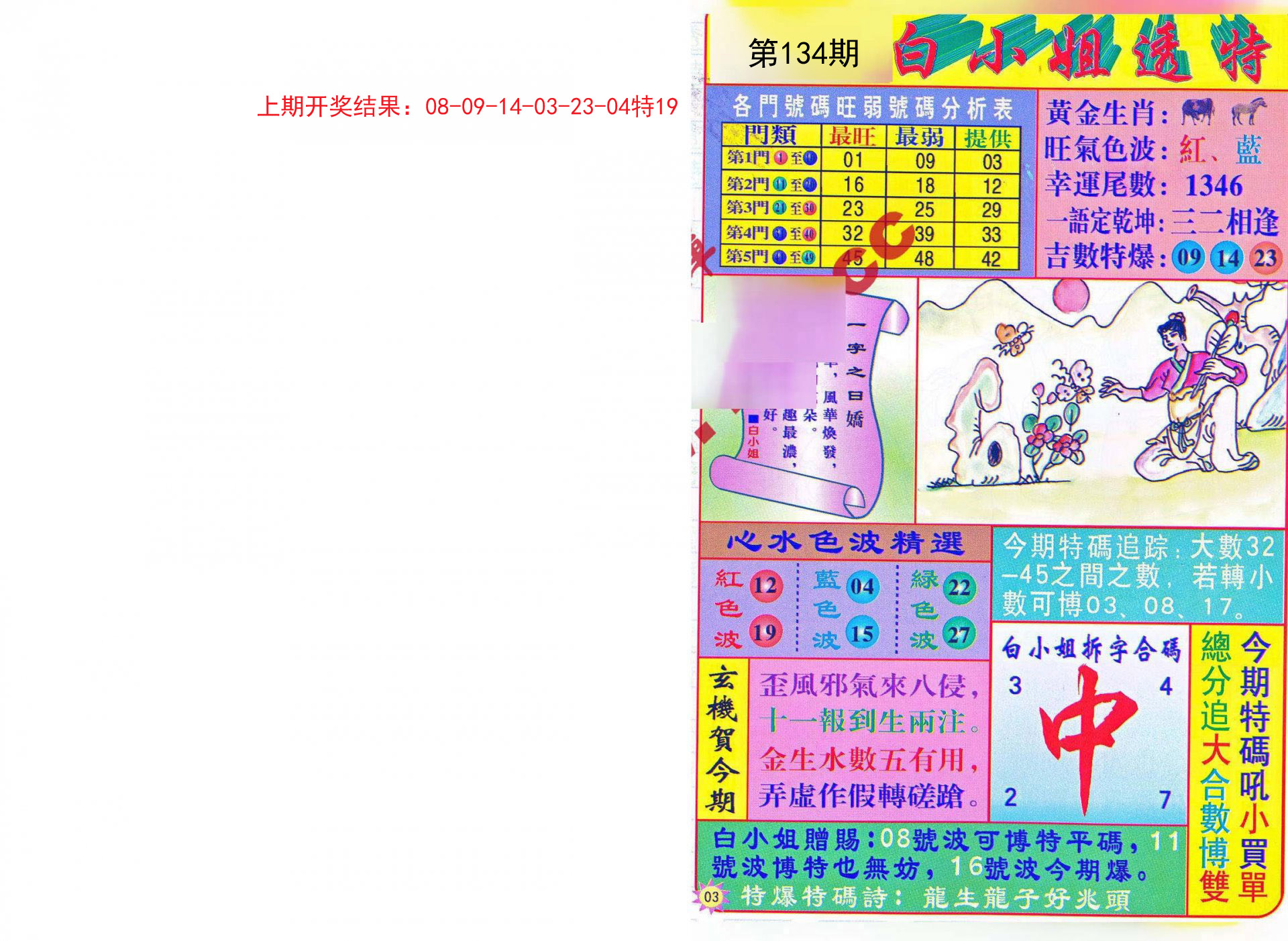 新澳2025年精準(zhǔn)特馬資料，新澳2025年精準(zhǔn)特馬資料概覽