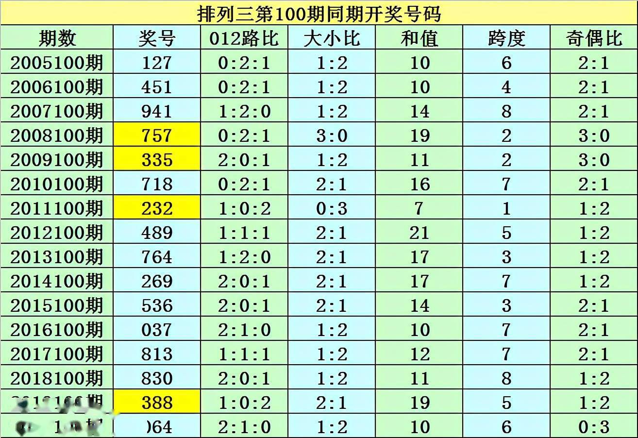 澳門一碼一碼100準確，澳門一碼精準預測